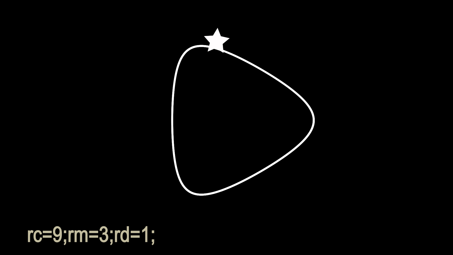 rc9rm3rd1トロコイドプロジェクト